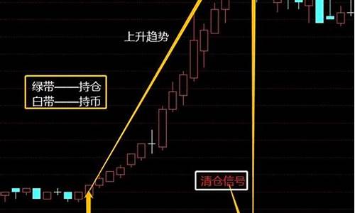 遮天盖地指标-遮天盖地打一数字