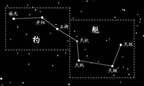 斗转星移什么意思-斗转星移什么意思解释一下