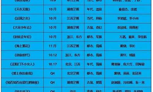 分庭抗衡-分庭抗衡的意思