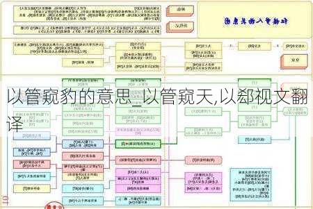 以管窥豹的意思_以管窥天,以郄视文翻译