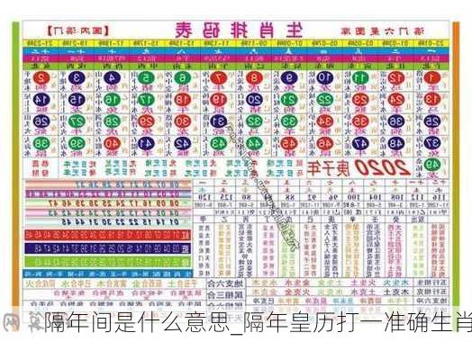 隔年间是什么意思_隔年皇历打一准确生肖