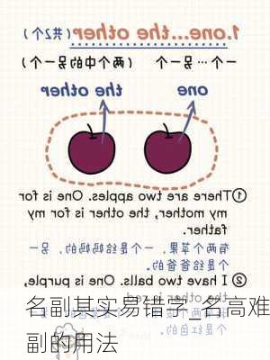 名副其实易错字_名高难副的用法