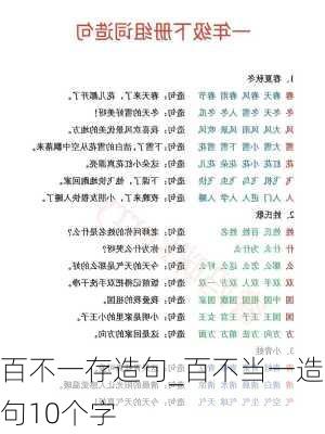 百不一存造句_百不当一造句10个字