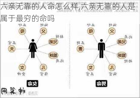 六亲无靠的人命怎么样,六亲无靠的人是属于最穷的命吗