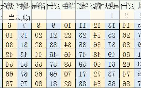 趋炎附势是指什么生肖?,趋炎附热是什么生肖动物