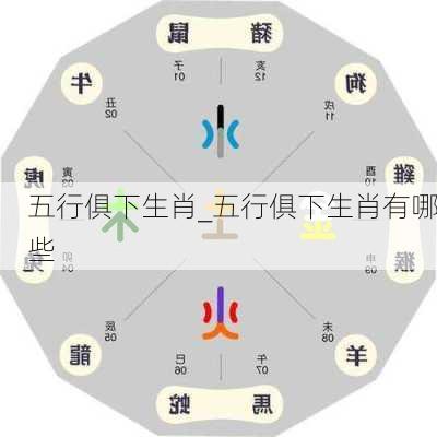 五行俱下生肖_五行俱下生肖有哪些