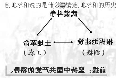 割地求和说的是什么事情,割地求和的历史