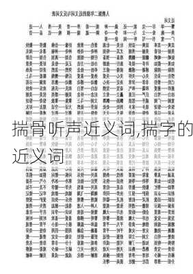 揣骨听声近义词,揣字的近义词