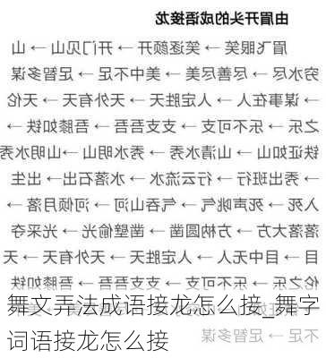 舞文弄法成语接龙怎么接_舞字词语接龙怎么接