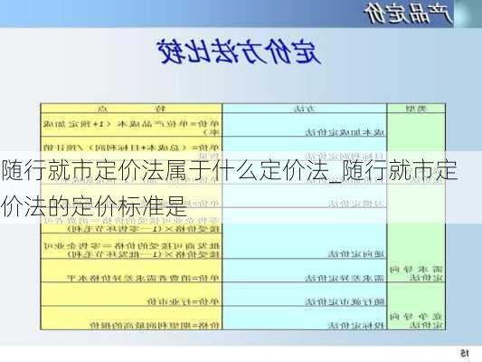 随行就市定价法属于什么定价法_随行就市定价法的定价标准是