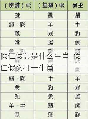 假仁假意是什么生肖_假仁假义打一生肖