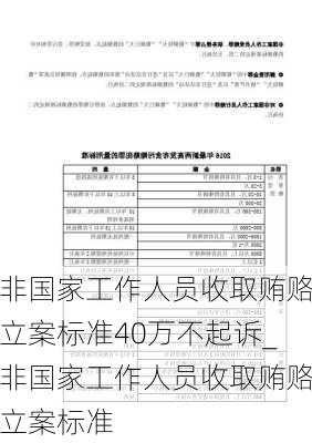 非国家工作人员收取贿赂立案标准40万不起诉_非国家工作人员收取贿赂立案标准