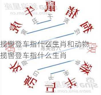 揽辔登车指什么生肖和动物_揽辔登车指什么生肖