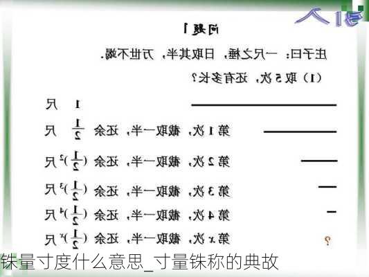 铢量寸度什么意思_寸量铢称的典故