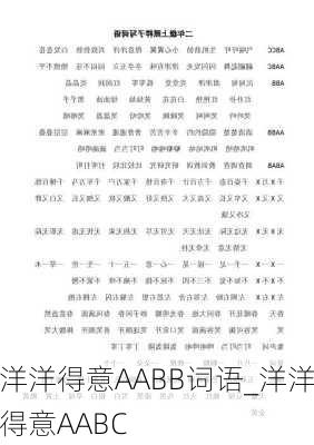 洋洋得意AABB词语_洋洋得意AABC