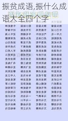 振贫成语,振什么成语大全四个字