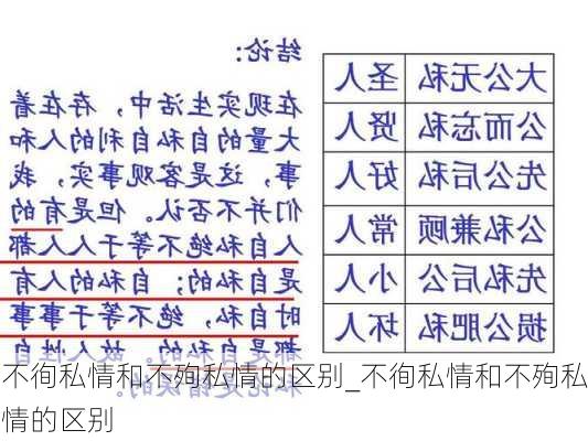 不徇私情和不殉私情的区别_不徇私情和不殉私情的区别