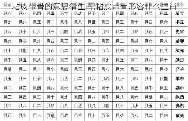 粘皮带骨的意思猜生肖,粘皮带骨形容什么生肖