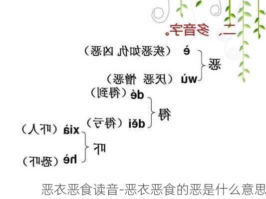 恶衣恶食读音-恶衣恶食的恶是什么意思